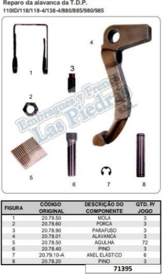 Kit Patas Valmet 880/885/980 Toma